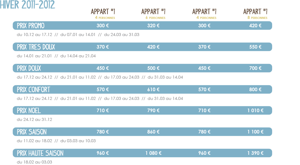 Chalet Ange Tarifs Hiver 11 12